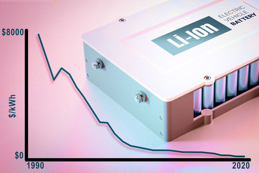 Tecnologie delle batterie agli ioni di litio