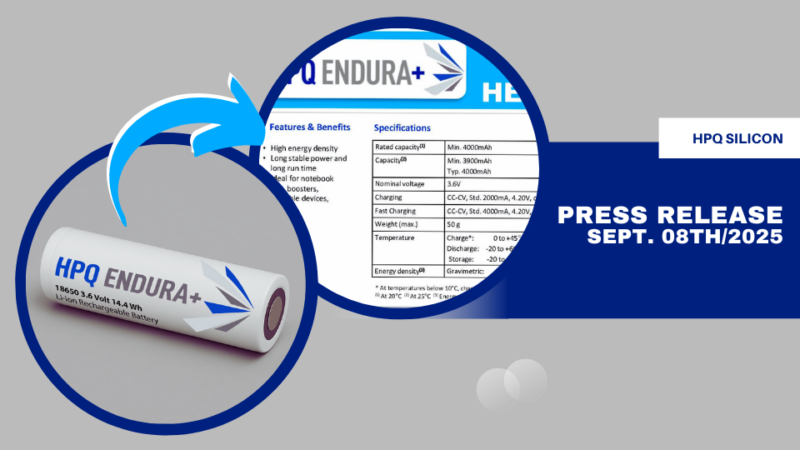 HPQ Silicon Projects Annual Capacity of 1.5 million HPQ ENDURA+ 18650 ...